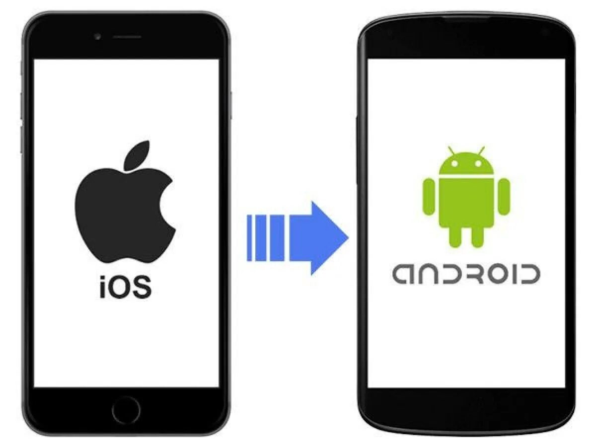 Мобильные приложения ios android. Андроид и ios. ios android. андроид и айфон. андроид против айфона.