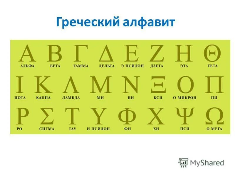 альфа бета какой алфавит. альфа бета гамма дельта алфавит. буквы альфа бета гамма дельта алфавит. альфа бета гамма дельта омега латинский алфавит. альфа бета какой алфавит.