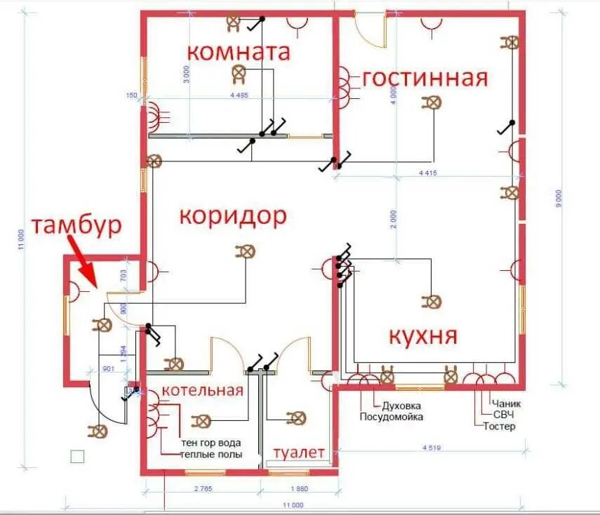 Электрика частного дома своими руками схемы
