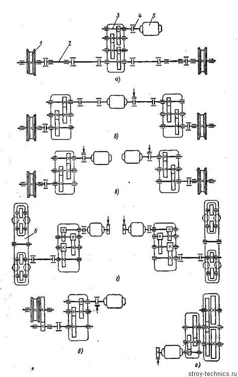 Кинематическая схема привода механизма подъема. Кинематическая схема крана. Кинематическая схема крана. Кинематическая схема кранов кс-2561д:. Кинематическая схема крана.