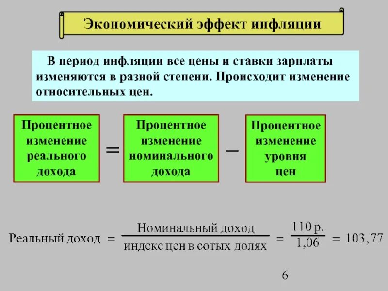 Определение экономического эффекта