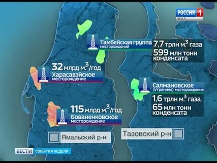 арктик спг 2 вакансии вахта