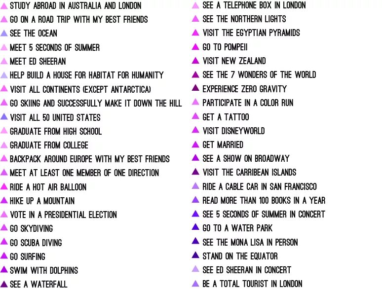 Friend list перевод. Bucket list example. 100 bucket list wonders. bucket list перевод. spring bucket list.