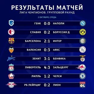 Футбол результаты всех игр