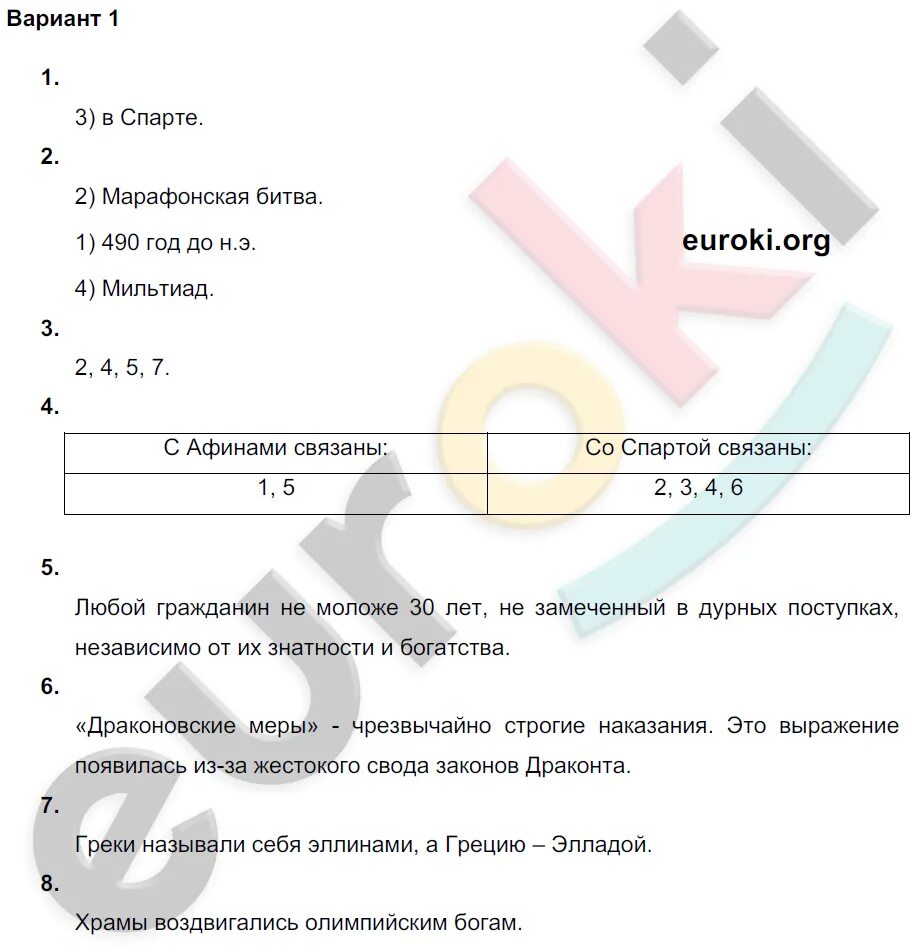 История проверочная работа 5 класс вигасин. Контрольная 5 класс история глава 8. история 5 класс глава 8 проверочная работа. проверочная работа по истории 8 глава. контрольная работа по истории 5 по 8 главе.