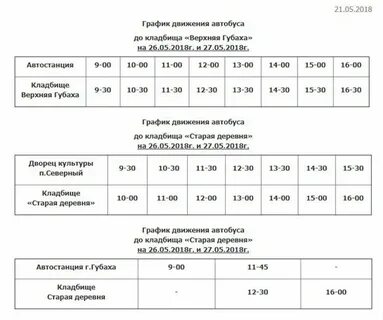 Расписание автобусов оверята пермь на сегодня 522