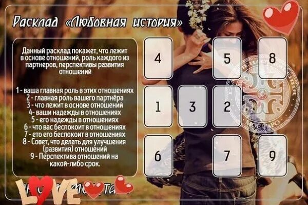 Таро что он чувствует. Расклад на отношения. расклады таро. расклад таро на отношения. расклады таро схемы.
