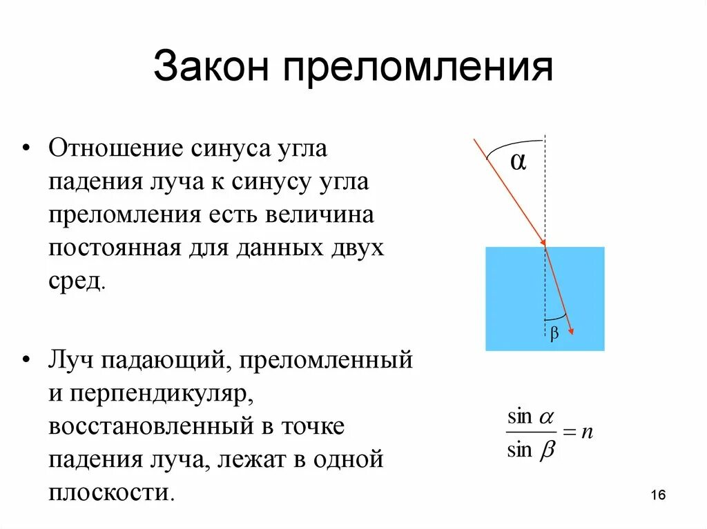 Сформулируйте законы отражения и преломления света. 2. Сформулируйте закон преломления света.. Сформулируйте второй закон преломления. Сформулируйте второй закон преломления света. Второй закон преломления формула.