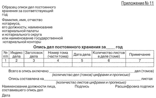 дела постоянного и временного срока хранения