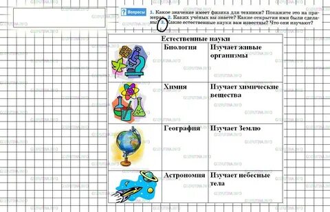 Физика 7 класс параграф 6 вопросы