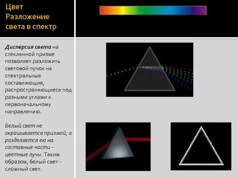 Дисперсионный спектр белого света. Разложение призмой белого света в спектр. Разложение пучка белого света в спектр. Дисперсия света опыт с призмой. Если световой луч белого цвета