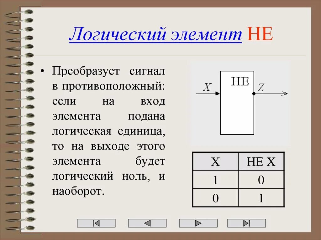 Число входов элемента и не