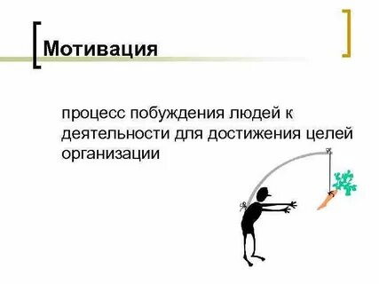Мотивация достижения является