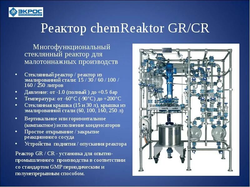Список реакторов