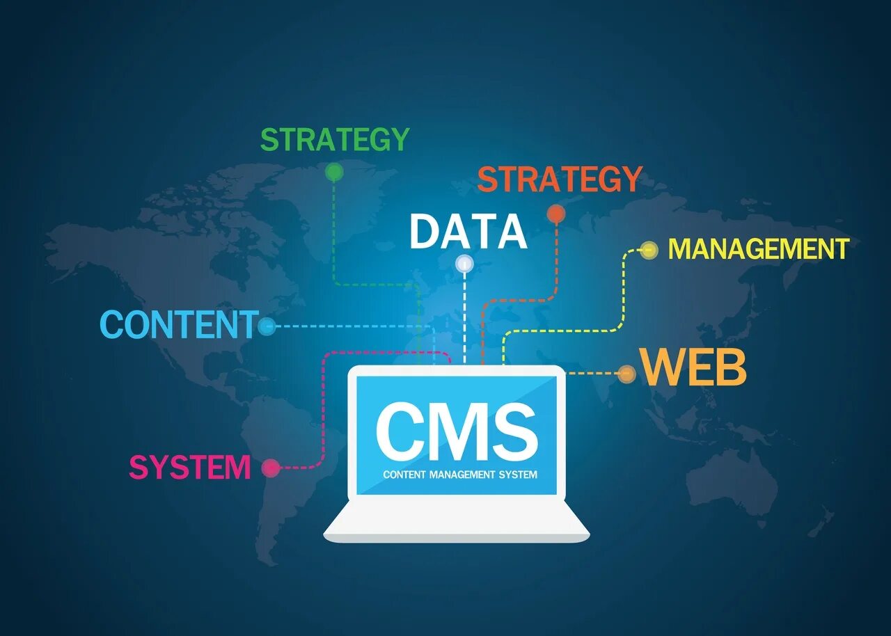 Site system. Cms системы. Система управления контентом. Cms сайта. Система управления контентом сайта.