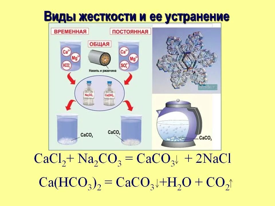 Na2co3 сасо3