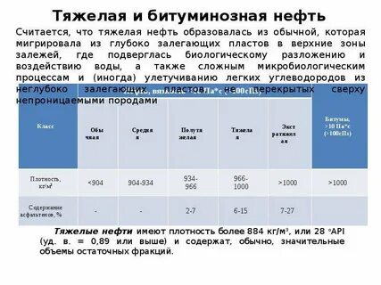тяжелая нефть