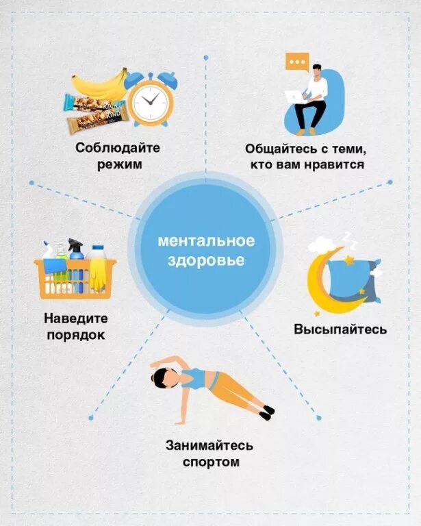 Ментальная диета пример. Ментальные модели личности. Ментальное похудение что это простыми словами. Ментальное похудение что это простыми словами. Ментальное похудение что это простыми словами.