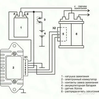 Электронный коммутатор зажигания