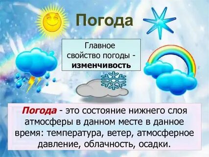 Погодные условия бывают