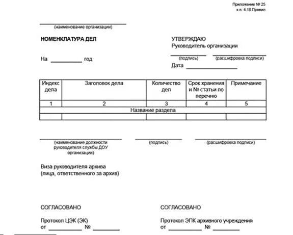 Номенклатура образец 2025. Номенклатура дел образец заполнения 2025. номенклатура дел организации составляется. составление номенклатуры дел в организации. номенклатура дел организации образец 2025.