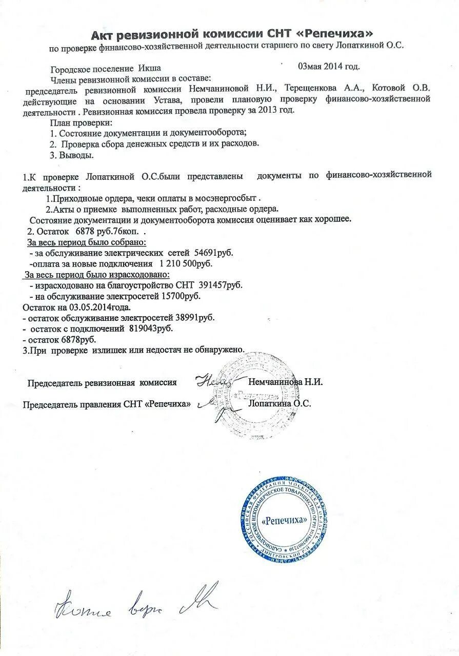 Приказы снт. Акт ревизионной комиссии снт. акт проверки снт ревизионной комиссии 2025г. образец акта ревизионной комиссии снт 2025. акт проверки ревизионной комиссии образец снт 2025.