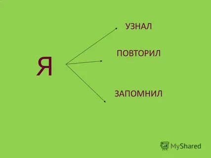 Повтори узнаешь