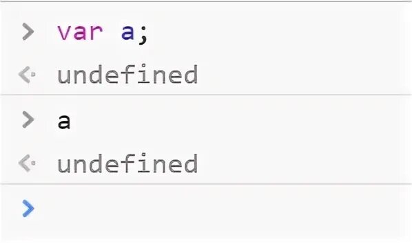 Cannot round nan value. Null undefined. разница между null и undefined. nan и undefined. null undefined 0 мкм.