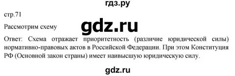 Стр 71 7