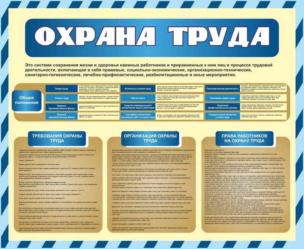 Охрана труда на предприятии виды. Стенд по охране труда. стенд по охране труда в школе. информационный стенд охрана труда. стенды по охране труда и технике безопасности.
