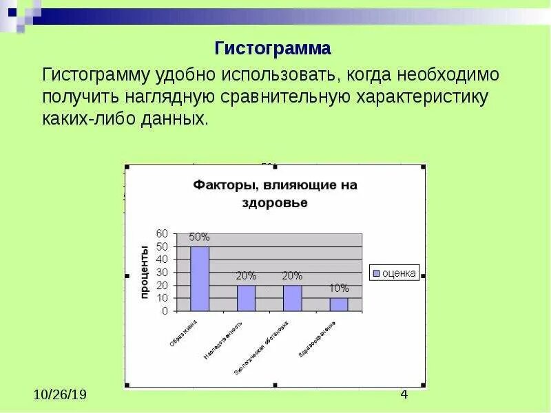 Представление данных для читателей