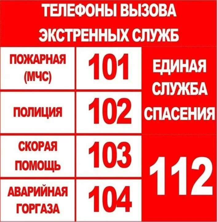 Список спасения. Номера телефонов экстренных служб. номера служб спасения. список телефонов экстренных служб. номер телефона службы спасения.