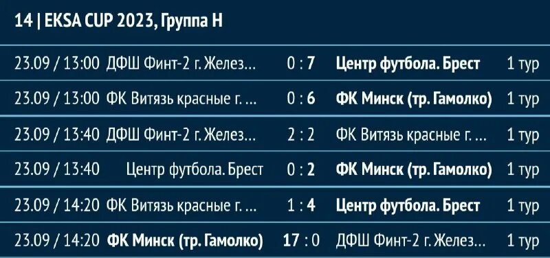 Eksa cup 2023 минск. Eksa cup 2023 минск.