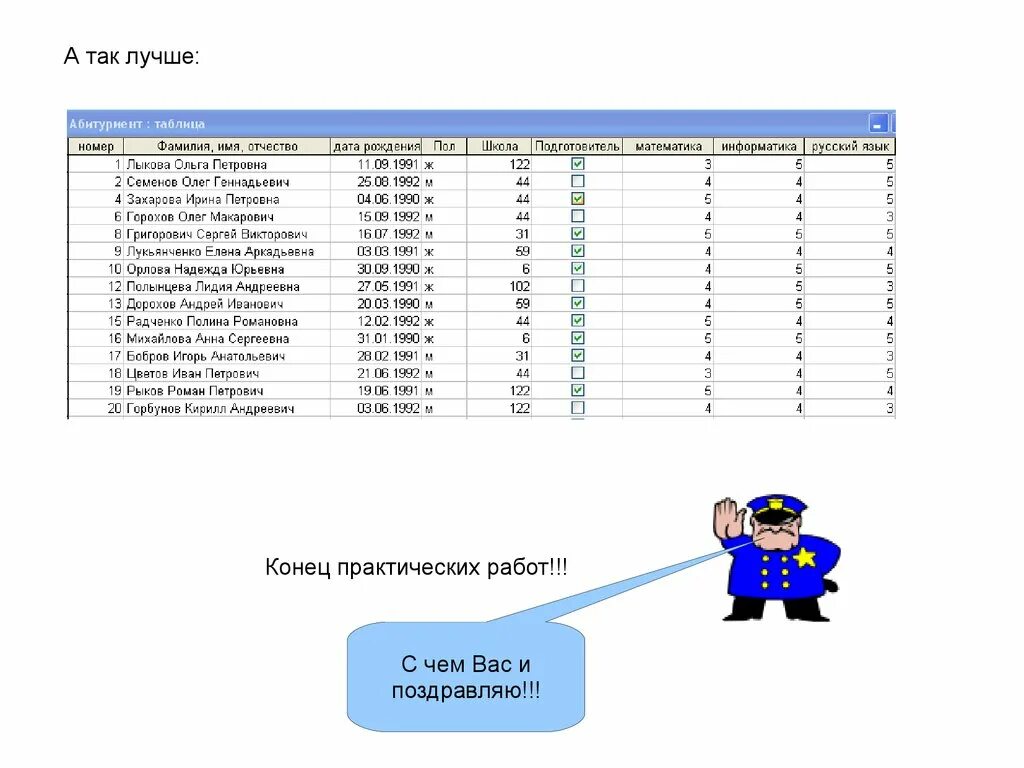 Практическая работа по информатике. Практическая 12 по информатике. практическая работа 12. практическая работа 12 по информатике. практическая работа 25 по информатике.