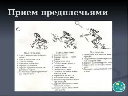 Прием 23 3