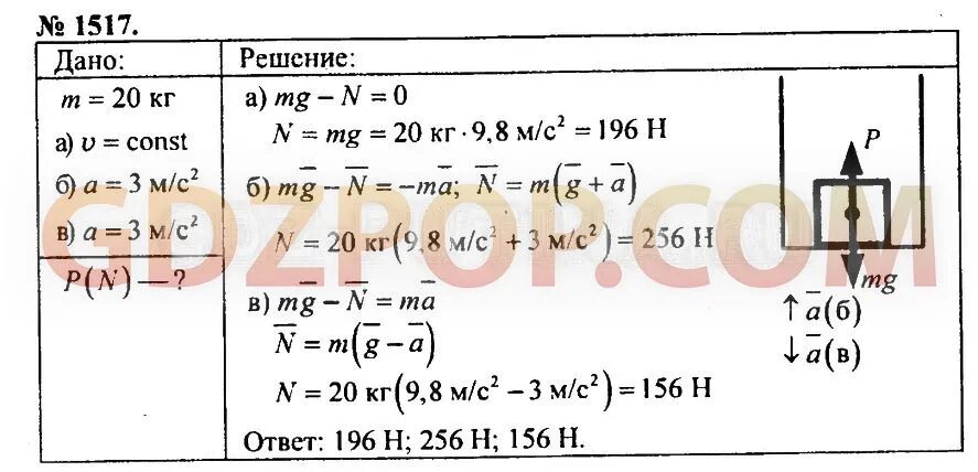 Физика. Задачник. 9 Класс. Задачник по физике 7 класс. Физика. 7 Класс. Задачник. Физика задачник 7-9 класс перышкин.