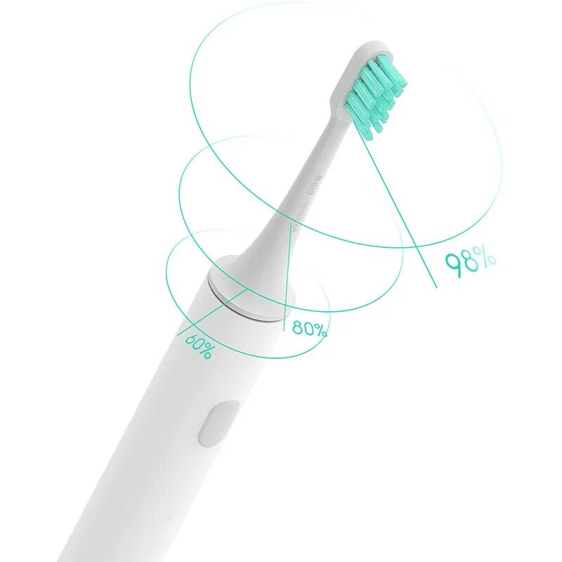 Электрическая щетка xiaomi купить. Xiaomi mi Smart Electric Toothbrush t500. Зубная щетка Xiaomi Mijia t500. Xiaomi mi Electric Toothbrush t500 белый. Mijia Sonic Electric Toothbrush t500.