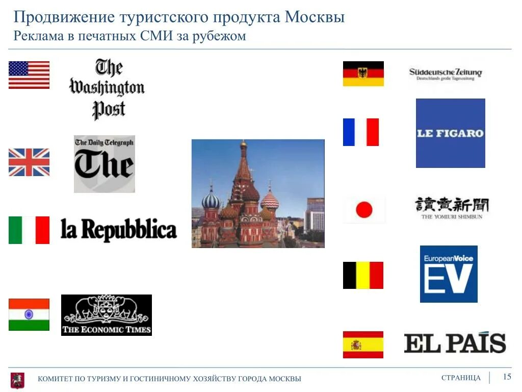 Рекламное продвижение москва. Продвижение турпродукта. Продвижение туристского продукта. Инструменты продвижения туристского продукта. Национальный туристский продукт.