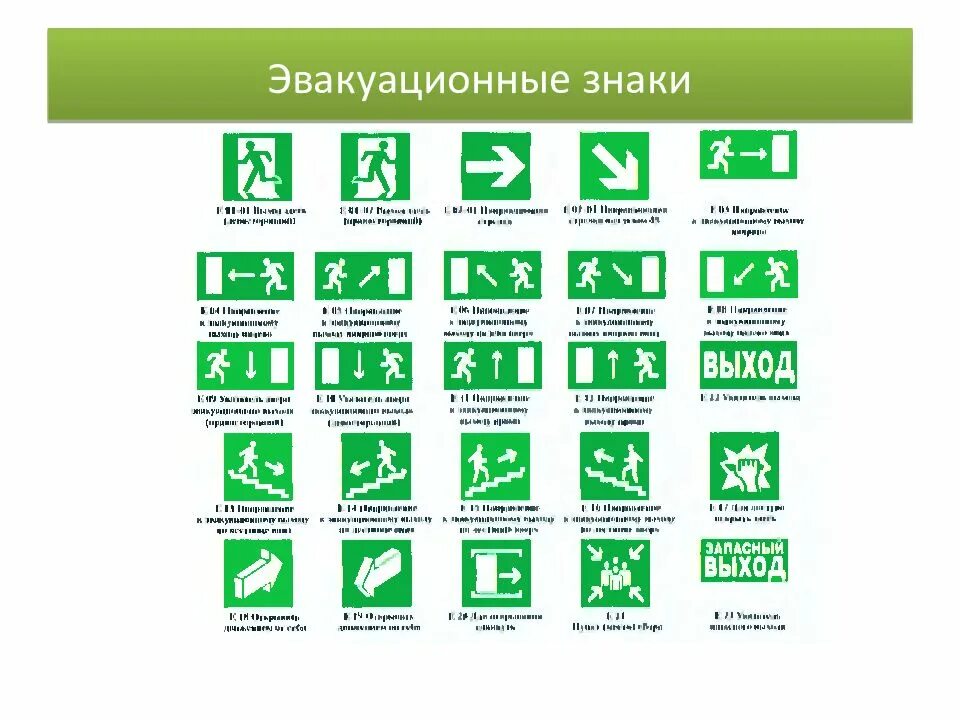 Сопоставьте названия эвакуационных знаков и то