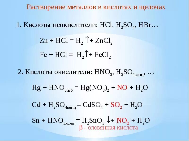 Реакции металла и кислотного