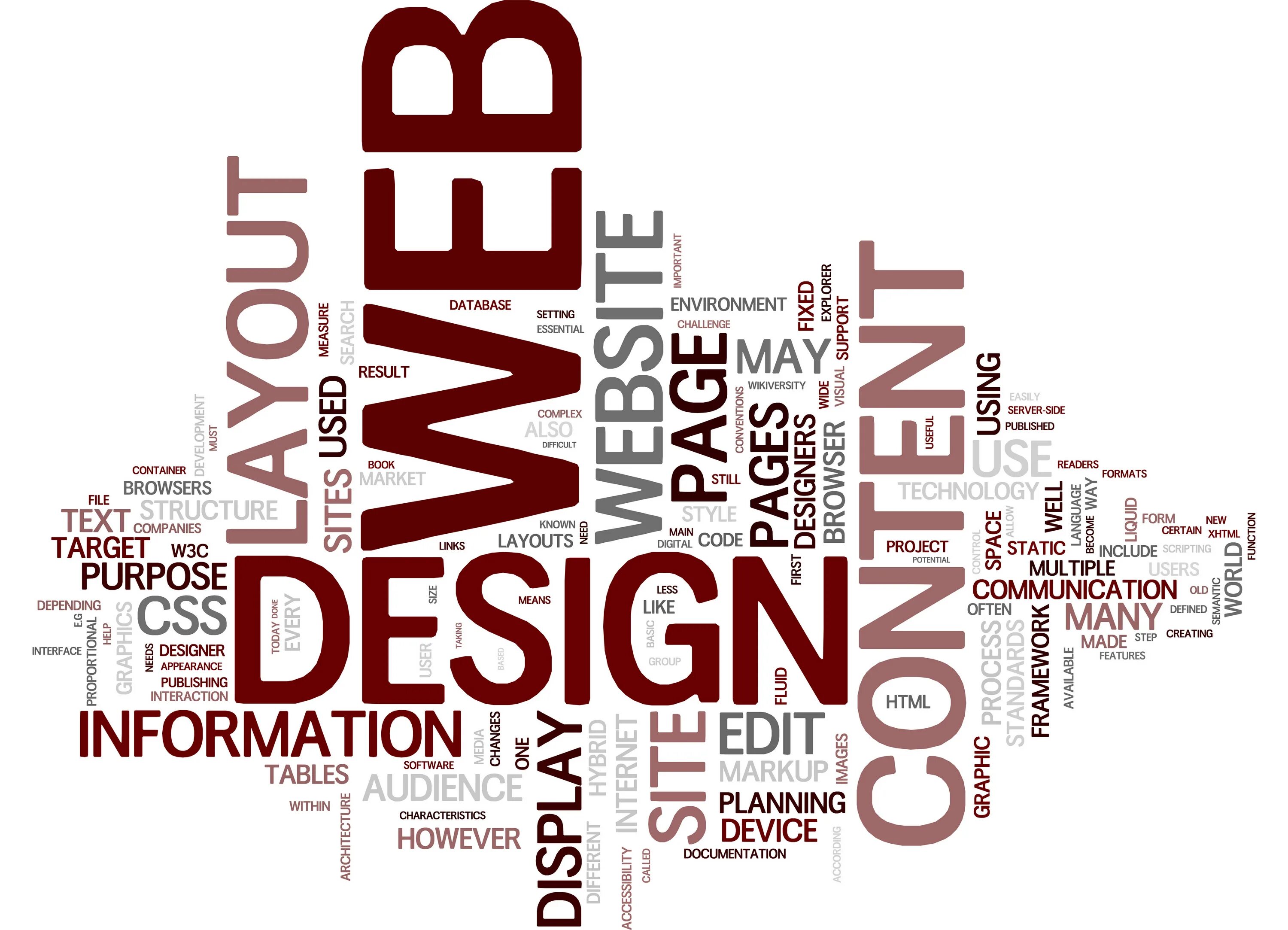 State design