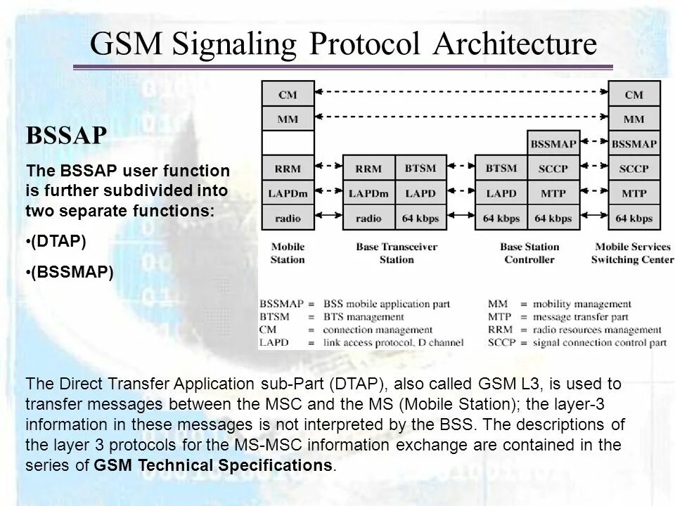 Application part