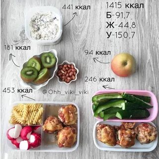 1700 калорий в день