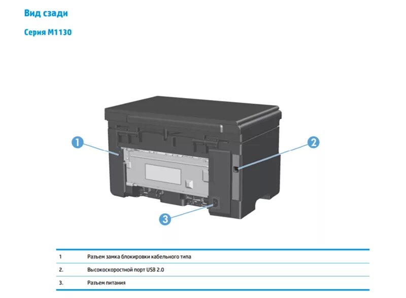 Как подключить принтер hp laserjet m1132 mfp Многофункциональное устройство HP LaserJet Pro M1132 MFP "Отличное устройство!