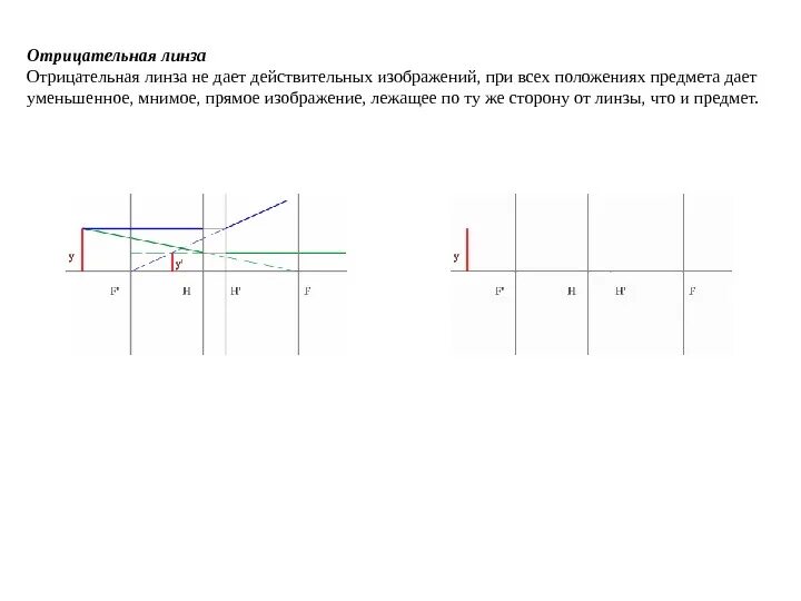 Дайте характеристику данному изображению