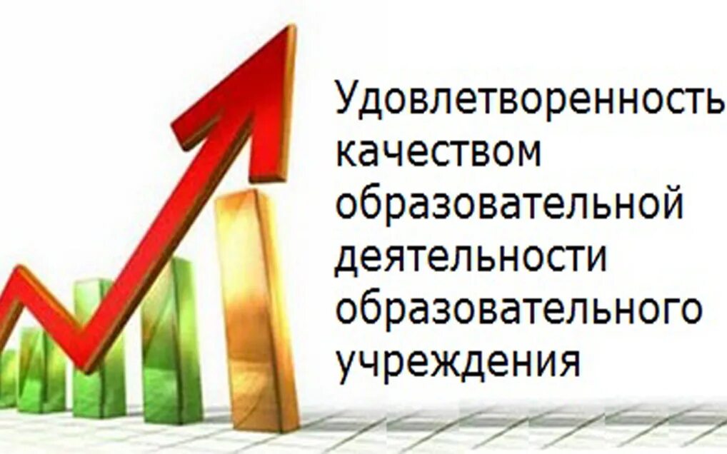 Мониторинг качества образовательных услуг. Удовлетворенность качеством образовательных услуг. оценка удовлетворенности качеством образовательных услуг. удовлетворенность качеством образования баннер. оценка качества образования картинки.