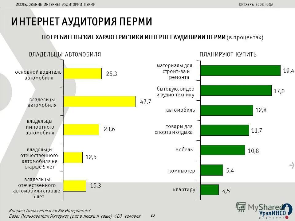 краткая характеристика одной из поисковых систем. перечислите основные характеристики поисковых систем. особенности интернет-магазина. интернет провайдер характеристики. характеристики интернета.