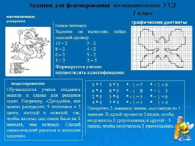 Ууд групповой работы
