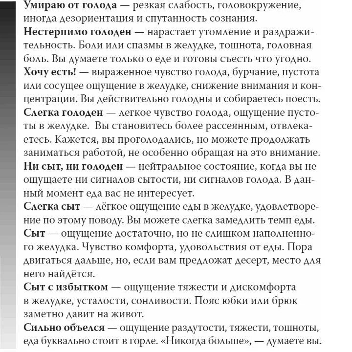 Шкала голода интуитивного питания. Таблица голода и насыщения на интуитивном питании.