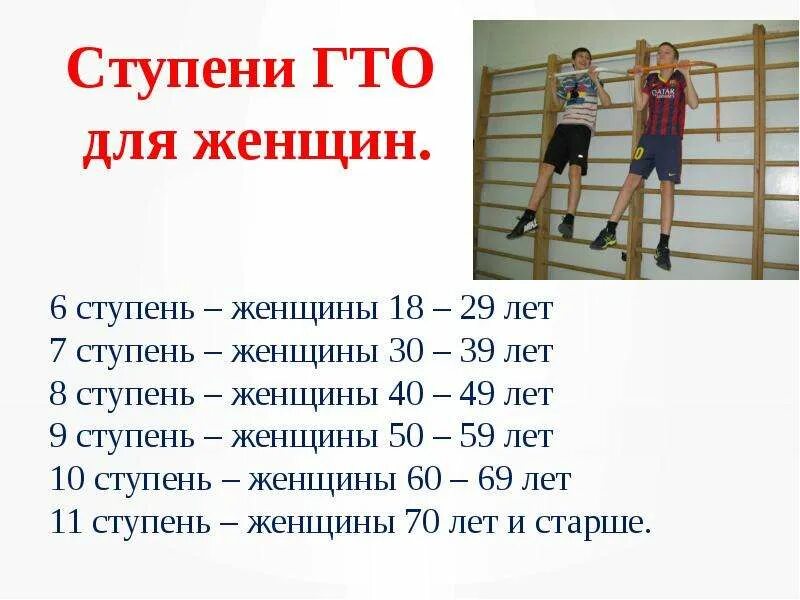 Ступени гто 17 ступень. Ступени ГТО. Ступени ГТО для женщин. ГТО 7 ступень женщины. Ступени ГТО презентация.